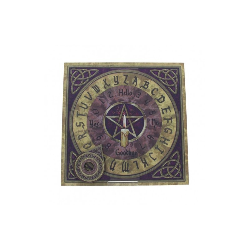 Tablero espiritual del pentagrama